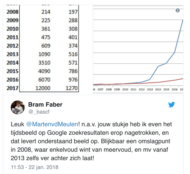 Screenshot 2018-01-26 10.12.34