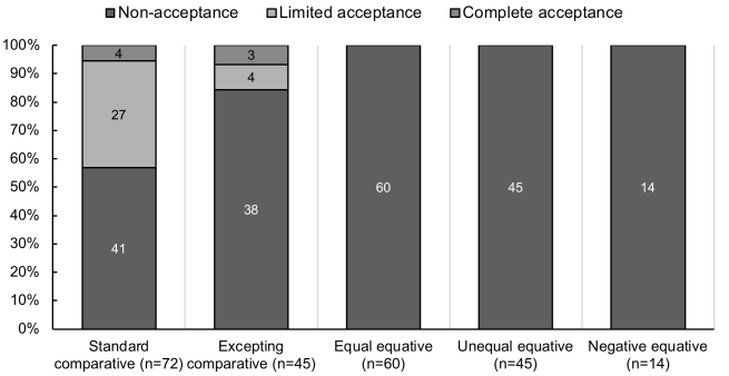 Schermafdruk 2018-07-23 17.25.56