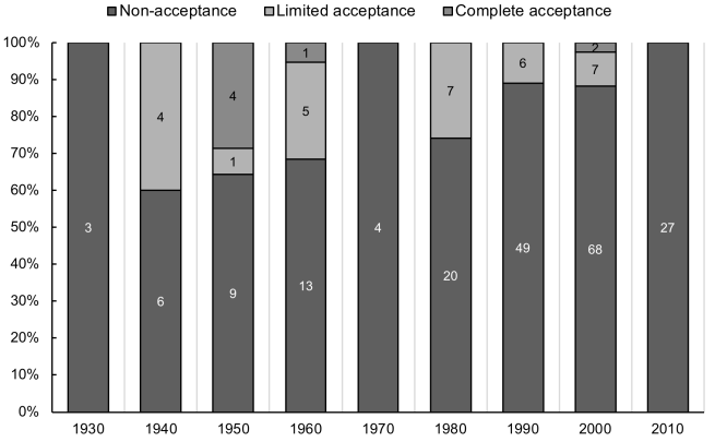 Schermafdruk 2018-07-23 17.28.59