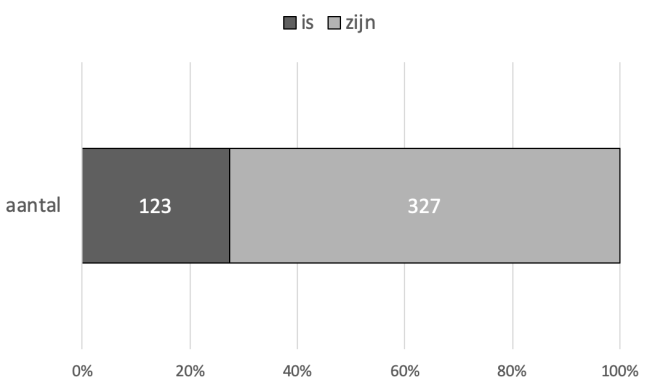 Screenshot 2019-10-15 09.09.26